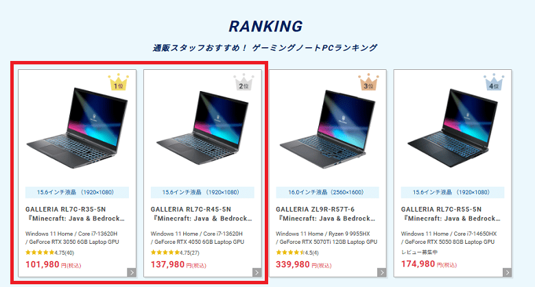 gallerianote-ranking