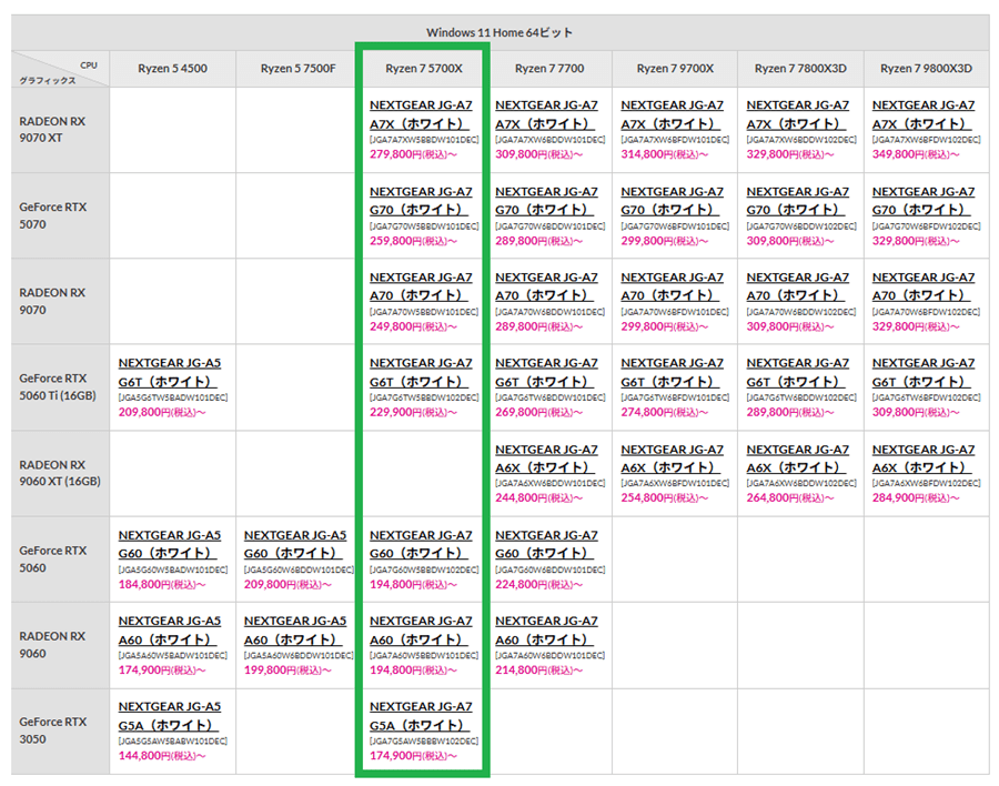 nextgearlineup-5700x