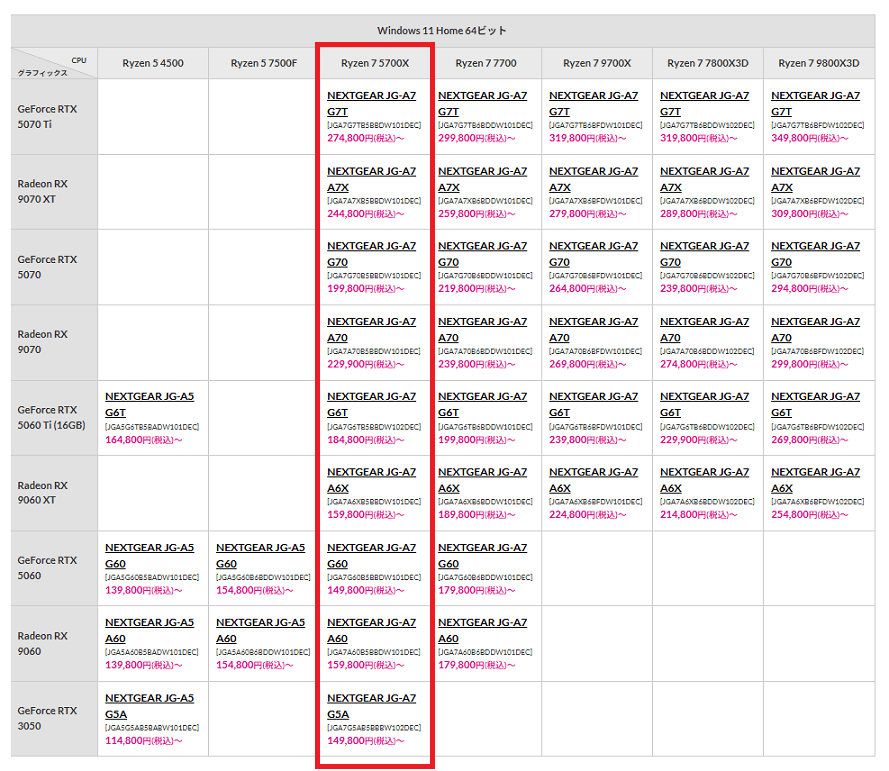 nextgearlineup-5700x