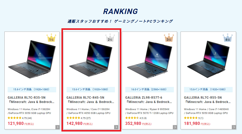 gallerianote-ranking