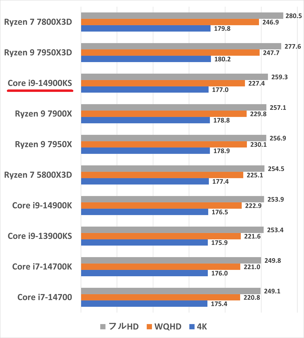 Core-i9-14900KS-fh5