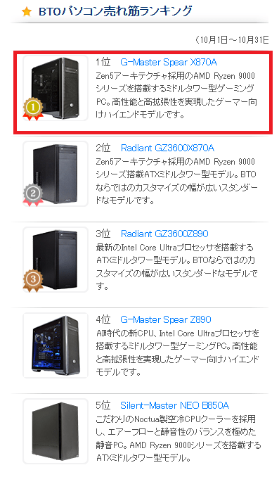 G-Master Spear X870A2