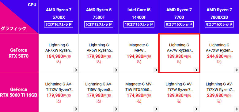 Lightning-GAF7W7700-1