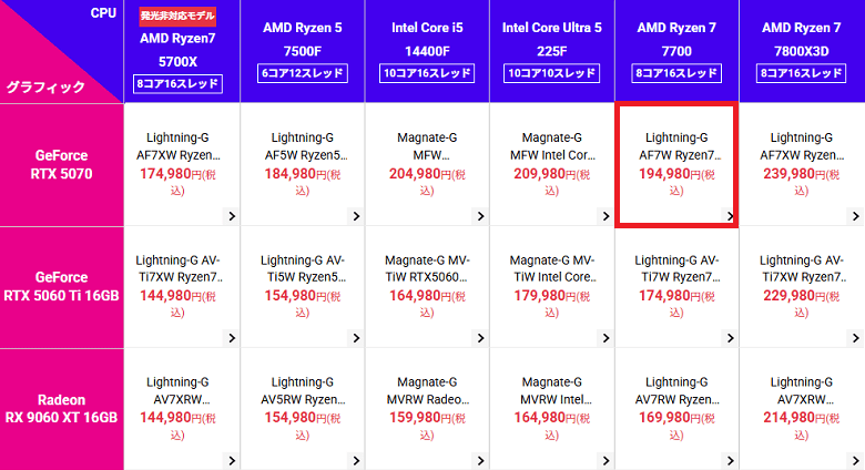 Lightning-GAF7W7700-3