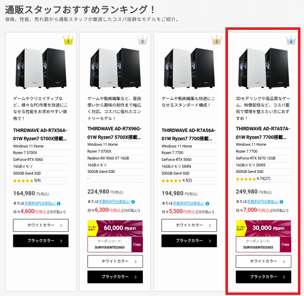 THIRDWAVE AD-R7A57A-01Wranking