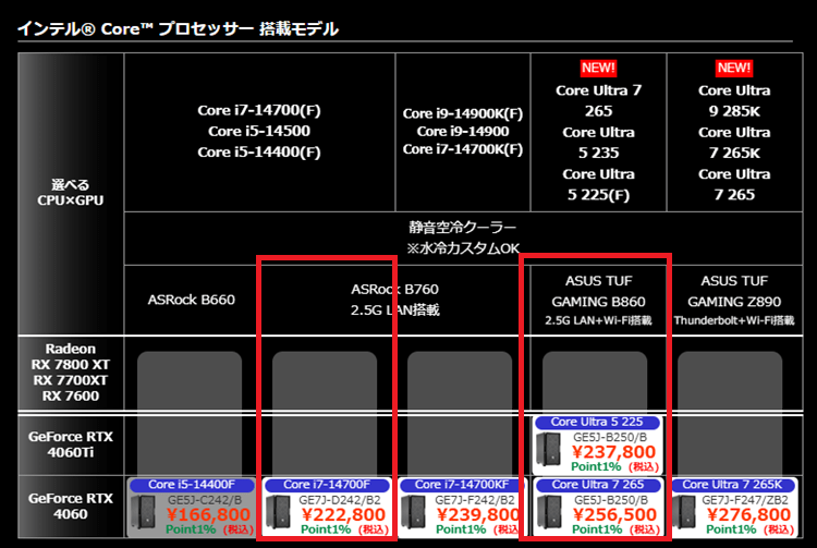 tsukumocoreultra7265lineup