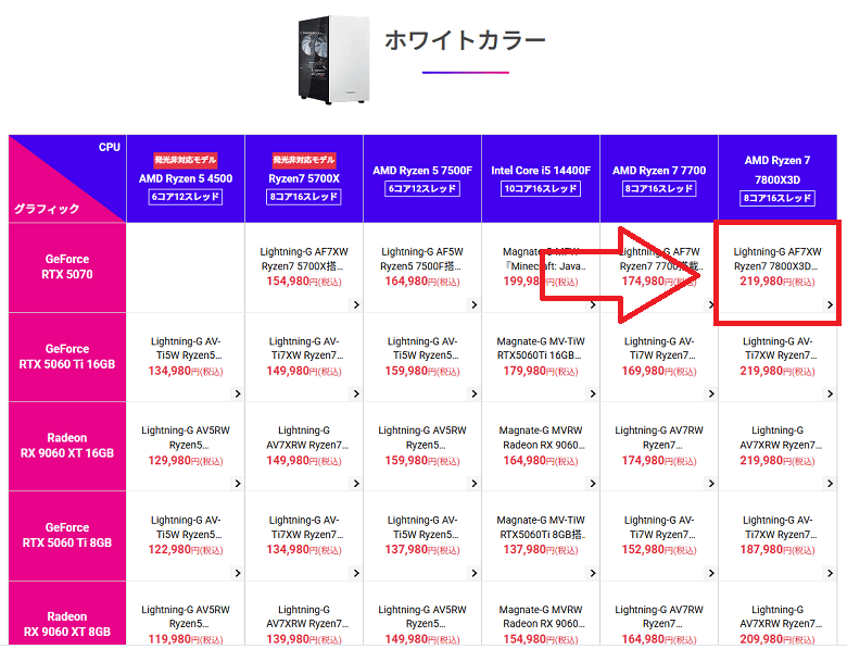 lightning-g-lineup7-23