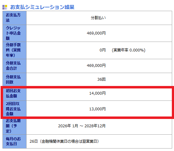 G TUNE FG-A7G80-loan