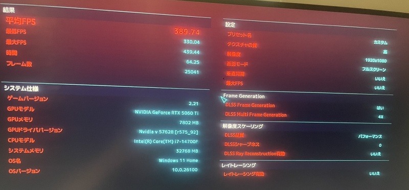 Core-i7-14700×RTX-5060-Ti-8GB-cyberpunk2077