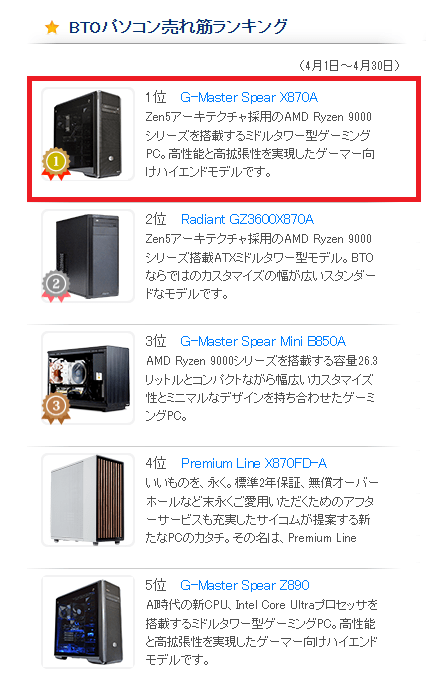 G-Master Spear X870A1