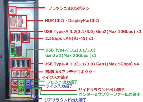 FRGHLMB650WS0309-backiodetail