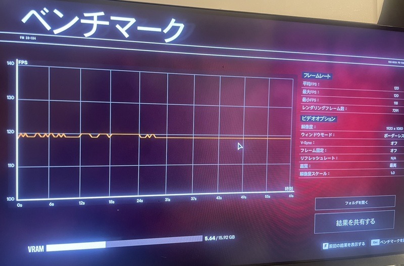 farcry6benchmark