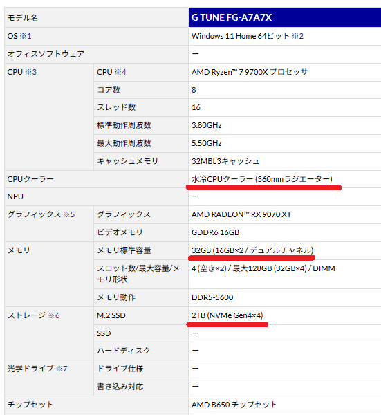 G TUNE FG-A7A7X 9700X