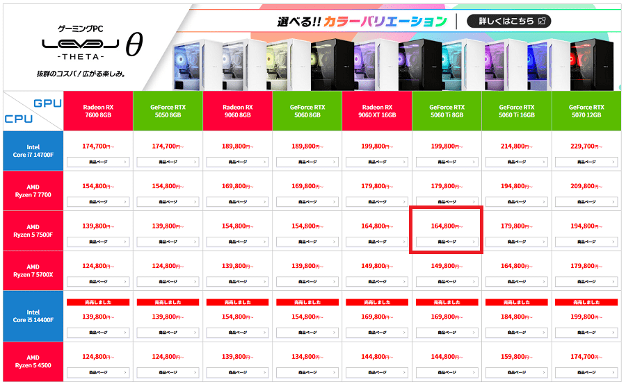 LEVEL-M1A6-R75F-SK4Xlineup