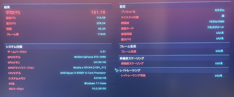 Ryzen-5-9500Fcyberpunk2077normal