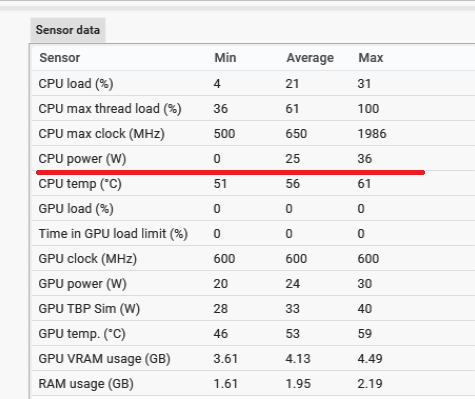 Ryzen AI 9 HX 375watt