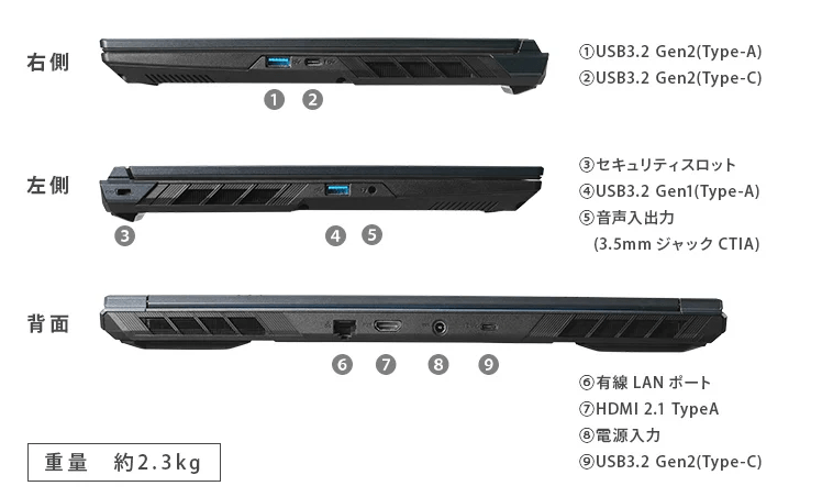 GALLERIA RL7C-R56-5N-iointerface