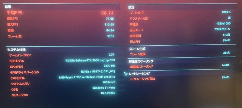 LOQ 15AHP10-cyberpunk207