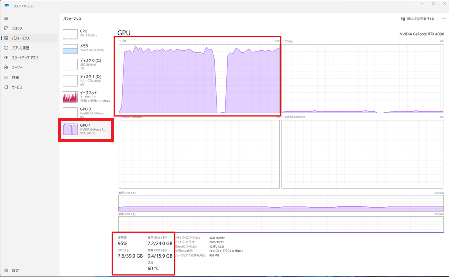 gpumemory-cosumption
