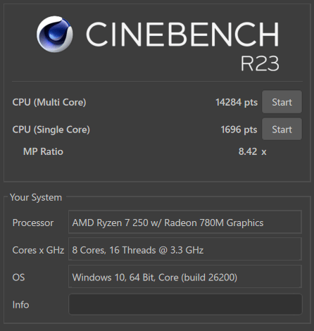 ryzen7250-cinebenchr23