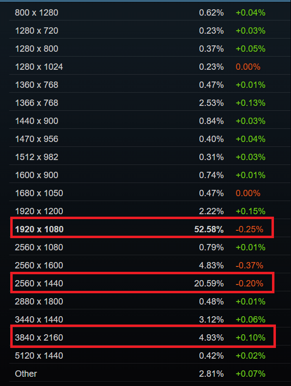 steam-monitorresolution