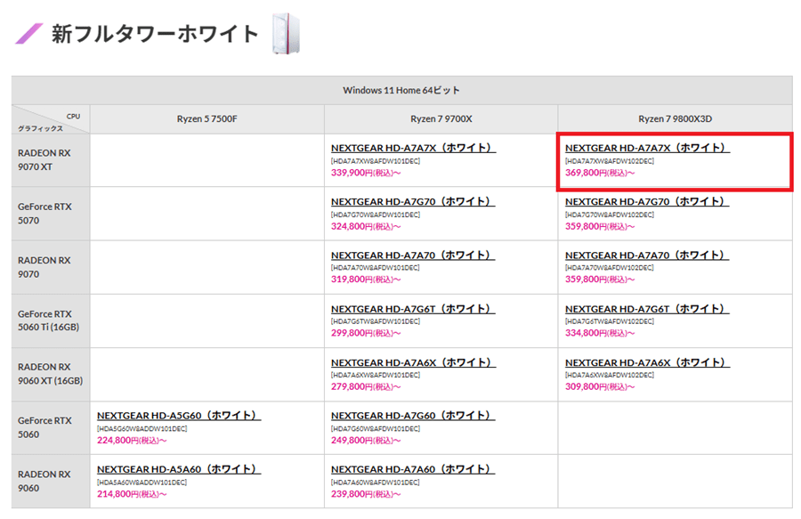 NEXTGEAR HD-A7A7X-fulllineup