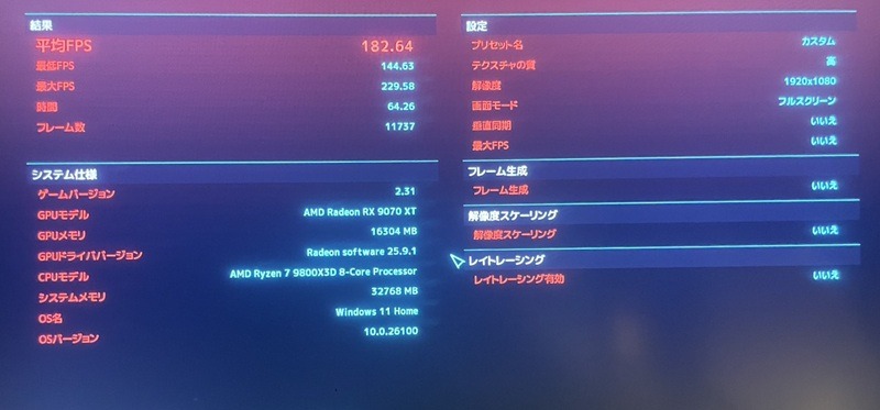 NEXTGEAR HD-A7A7Xcyberpunk2077