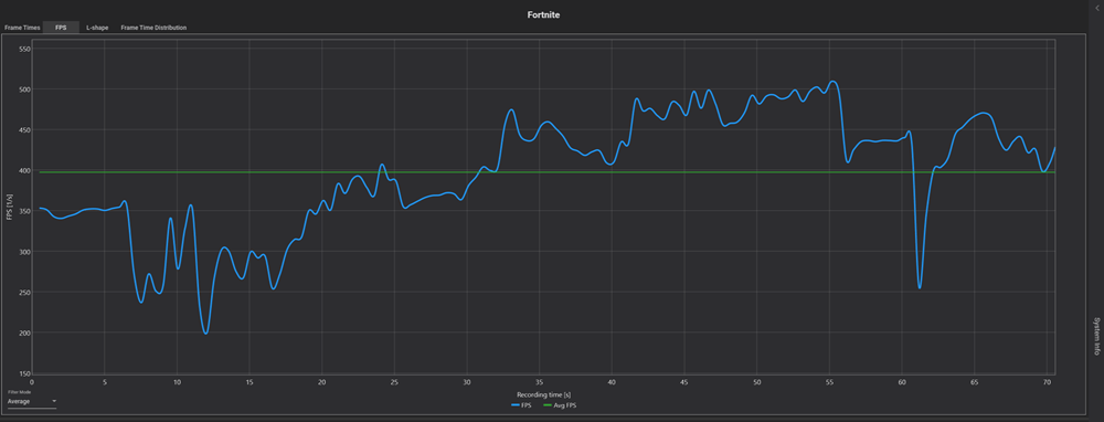 NEXTGEAR HD-A7A7Xfortnite