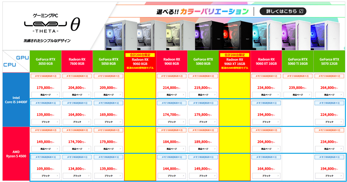 leveltheta-lineupmemory8gb