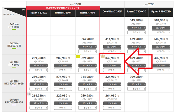 GALLERIA XPC7A-R57-GDrankingno.3