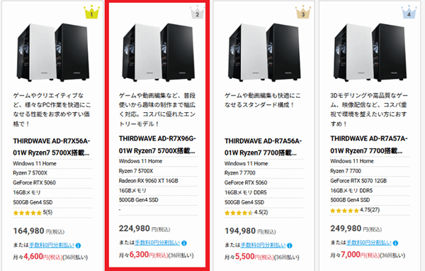 THIRDWAVEranking2AD-R7X96G-01W