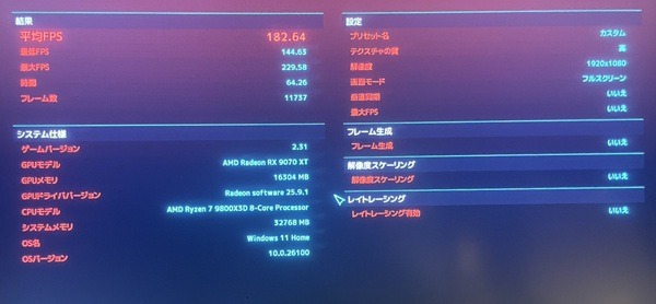 ryzen79800x3d-rx9070xt-cyberpunktop