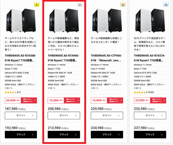 THIRDWAVE AD-R7A96G-01Wranking-202604