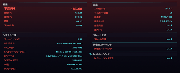Core Ultra 5 250K Plus-cyberpunk2077