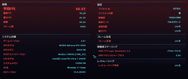 LOQ Tower 17IAX10-cyberpunk2077