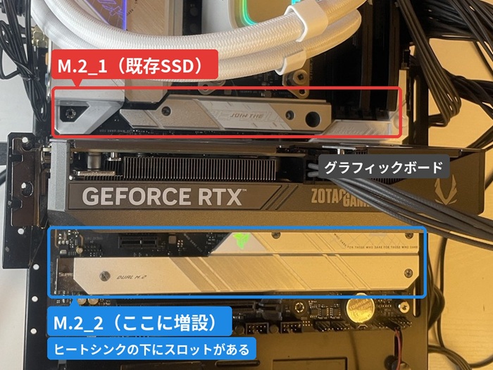 ゲーミングPC内部のM.2スロットの位置と空きスロット